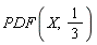 PDF(X, 1/3)
