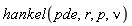 hankel(pde, r, p, nu)