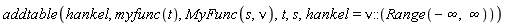 addtable(hankel, myfunc(t), MyFunc(s, nu), t, s, hankel = nu::(Range(-infinity, infinity)))