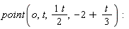 point(o, t, (1/2)*t, -2+(1/3)*t)