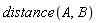 distance(A, B)