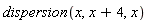 dispersion(x, x+4, x)