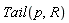 Tail(p, R)