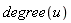 degree(u)