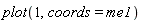 plot(1, coords = me1)