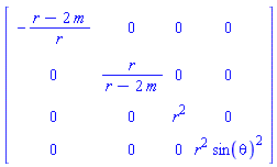 Matrix(4, 4, {(1, 1) = -(r-2*m)/r, (1, 2) = 0, (1, 3) = 0, (1, 4) = 0, (2, 1) = 0, (2, 2) = r/(r-2*m), (2, 3) = 0, (2, 4) = 0, (3, 1) = 0, (3, 2) = 0, (3, 3) = r^2, (3, 4) = 0, (4, 1) = 0, (4, 2) = 0, (4, 3) = 0, (4, 4) = r^2*sin(theta)^2})