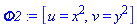 _DG([["transformation", [[M, 0], [N, 0]], [], [Matrix(%id = 18446790986273187350)]], [[x^2, u], [y^2, v]]])