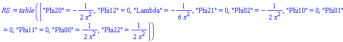 table( [( "Phi20" ) = -(1/2)/x^2, ( "Phi12" ) = 0, ( "Lambda" ) = -(1/6)/x^2, ( "Phi21" ) = 0, ( "Phi02" ) = -(1/2)/x^2, ( "Phi10" ) = 0, ( "Phi01" ) = 0, ( "Phi11" ) = 0, ( "Phi00" ) = (1/2)/x^2, ( "Phi22" ) = (1/2)/x^2 ] )