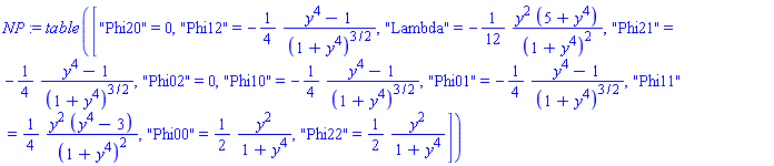 table( [( "Phi20" ) = 0, ( "Phi12" ) = -(1/4)*(y^4-1)/(1+y^4)^(3/2), ( "Lambda" ) = -(1/12)*y^2*(5+y^4)/(1+y^4)^2, ( "Phi21" ) = -(1/4)*(y^4-1)/(1+y^4)^(3/2), ( "Phi02" ) = 0, ( "Phi10" ) = -(1/4)*(y^4-1)/(1+y^4)^(3/2), ( "Phi01" ) = -(1/4)*(y^4-1)/(1+y^4)^(3/2), ( "Phi11" ) = (1/4)*y^2*(y^4-3)/(1+y^4)^2, ( "Phi00" ) = (1/2)*y^2/(1+y^4), ( "Phi22" ) = (1/2)*y^2/(1+y^4) ] )