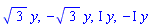 3^(1/2)*y, -3^(1/2)*y, I*y, -I*y