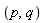 p, q