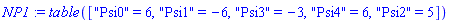 table( [( "Psi0" ) = 6, ( "Psi1" ) = -6, ( "Psi3" ) = -3, ( "Psi4" ) = 6, ( "Psi2" ) = 5 ] )
