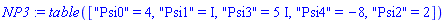 table( [( "Psi0" ) = 4, ( "Psi1" ) = I, ( "Psi3" ) = 5*I, ( "Psi4" ) = -8, ( "Psi2" ) = 2 ] )