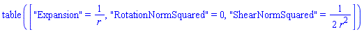 table( [( "Expansion" ) = 1/r, ( "RotationNormSquared" ) = 0, ( "ShearNormSquared" ) = (1/2)/r^2 ] )