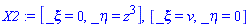 X2 := [_xi = 0, _eta = z^3], [_xi = v, _eta = 0]