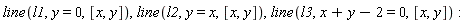 line(l1, y = 0, [x, y]), line(l2, y = x, [x, y]), line(l3, x+y-2 = 0, [x, y])