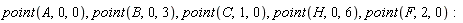 point(A, 0, 0), point(B, 0, 3), point(C, 1, 0), point(H, 0, 6), point(F, 2, 0)
