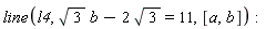 line(l4, sqrt(3)*b-2*sqrt(3) = 11, [a, b])