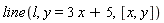 line(l, y = 3*x+5, [x, y])