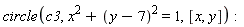 circle(c3, x^2+(y-7)^2 = 1, [x, y])