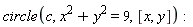circle(c, x^2+y^2 = 9, [x, y])