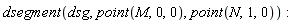 dsegment(dsg, point(M, 0, 0), point(N, 1, 0))