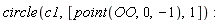 circle(c1, [point(OO, 0, -1), 1])