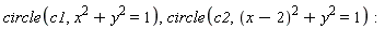 circle(c1, x^2+y^2 = 1), circle(c2, (x-2)^2+y^2 = 1)