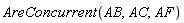 AreConcurrent(AB, AC, AF)