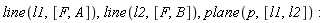 line(l1, [F, A]), line(l2, [F, B]), plane(p, [l1, l2])