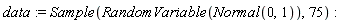 data := Sample(RandomVariable(Normal(0, 1)), 75)
