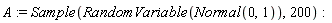 A := Sample(RandomVariable(Normal(0, 1)), 200)