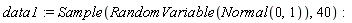 data1 := Sample(RandomVariable(Normal(0, 1)), 40)