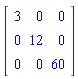 matrix([[3, 0, 0], [0, 12, 0], [0, 0, 60]])