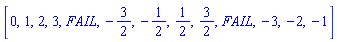 [0, 1, 2, 3, FAIL, -3/2, -1/2, 1/2, 3/2, FAIL, -3, -2, -1]