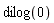 dilog(0)