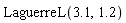LaguerreL(3.1, 1.2)