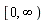 RealRange(0, Open(infinity))