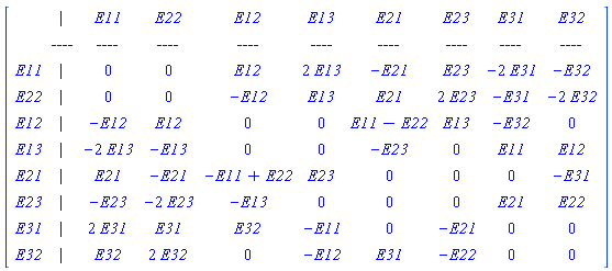 [[[,`| `,E11,E22,E12,E13,E21,E23,E31,E32],[,-`---`,-`---`,-`---`,-`---`,-`---`,-`---`,-`---`,-`---`,-`---`],[E11,`| `,0,0,E12,2 E13,-E21,E23,-2 E31,-E32],[E22,`| `,0,0,-E12,E13,E21,2 E23,-E31,-2 E32],[E12,`| `,-E12,E12,0,0,E11-E22,E13,-E32,0],[E13,`| `,-2 E13,-E13,0,0,-E23,0,E11,E12],[E21,`| `,E21,-E21,-E11+E22,E23,0,0,0,-E31],[E23,`| `,-E23,-2 E23,-E13,0,0,0,E21,E22],[E31,`| `,2 E31,E31,E32,-E11,0,-E21,0,0],[E32,`| `,E32,2 E32,0,-E12,E31,-E22,0,0]]]