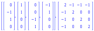 [Vector(4, {(1) = 0, (2) = -1, (3) = 1, (4) = 0}), Vector(4, {(1) = 1, (2) = 1, (3) = 0, (4) = 0}), Vector(4, {(1) = 0, (2) = 0, (3) = -1, (4) = 1}), Vector(4, {(1) = -1, (2) = 1, (3) = 0, (4) = 0})], Matrix(4, 4, {(1, 1) = 2, (1, 2) = -1, (1, 3) = -1, (1, 4) = -1, (2, 1) = -1, (2, 2) = 2, (2, 3) = 0, (2, 4) = 0, (3, 1) = -1, (3, 2) = 0, (3, 3) = 2, (3, 4) = 0, (4, 1) = -1, (4, 2) = 0, (4, 3) = 0, (4, 4) = 2})