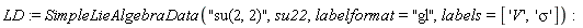LD := SimpleLieAlgebraData("su(2, 2)", su22, labelformat = "gl", labels = ['V', 'sigma'])
