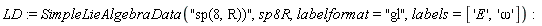LD := SimpleLieAlgebraData("sp(8, R))", sp8R, labelformat = "gl", labels = ['E', 'omega'])