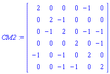 CM2 := Matrix(6, 6, {(1, 1) = 2, (1, 2) = 0, (1, 3) = 0, (1, 4) = 0, (1, 5) = -1, (1, 6) = 0, (2, 1) = 0, (2, 2) = 2, (2, 3) = -1, (2, 4) = 0, (2, 5) = 0, (2, 6) = 0, (3, 1) = 0, (3, 2) = -1, (3, 3) = 2, (3, 4) = 0, (3, 5) = -1, (3, 6) = -1, (4, 1) = 0, (4, 2) = 0, (4, 3) = 0, (4, 4) = 2, (4, 5) = 0, (4, 6) = -1, (5, 1) = -1, (5, 2) = 0, (5, 3) = -1, (5, 4) = 0, (5, 5) = 2, (5, 6) = 0, (6, 1) = 0, (6, 2) = 0, (6, 3) = -1, (6, 4) = -1, (6, 5) = 0, (6, 6) = 2})