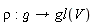 rho; proc (`&gfr;`) options operator, arrow; gl(V) end proc