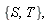 {S, T}, 