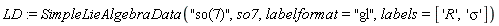 LD := SimpleLieAlgebraData("so(7)", so7, labelformat = "gl", labels = ['R', 'sigma'])