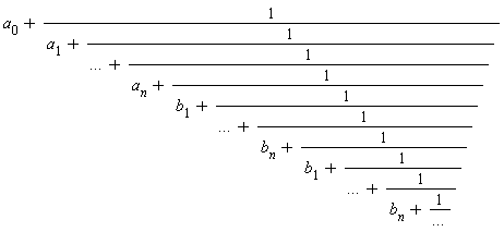 a[0]+1/(a[1]+1/(`...`+1/(a[n]+1/(b[1]+1/(`...`+1/(b[n]+1/(b[1]+1/(`...`+1/(b[n]+1/`...`)))))))))