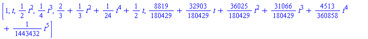 [1, t, (1/2)*t^2, (1/4)*t^3, 2/3+(1/3)*t^2+(1/24)*t^4+(1/2)*t, 8819/180429+(32903/180429)*t+(36025/180429)*t^2+(31066/180429)*t^3+(4513/360858)*t^4+(1/1443432)*t^5]