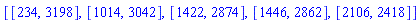 [[234, 3198], [1014, 3042], [1422, 2874], [1446, 2862], [2106, 2418]]
