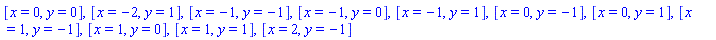 [x = 0, y = 0], [x = -2, y = 1], [x = -1, y = -1], [x = -1, y = 0], [x = -1, y = 1], [x = 0, y = -1], [x = 0, y = 1], [x = 1, y = -1], [x = 1, y = 0], [x = 1, y = 1], [x = 2, y = -1]